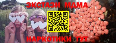 бутират Кунгур